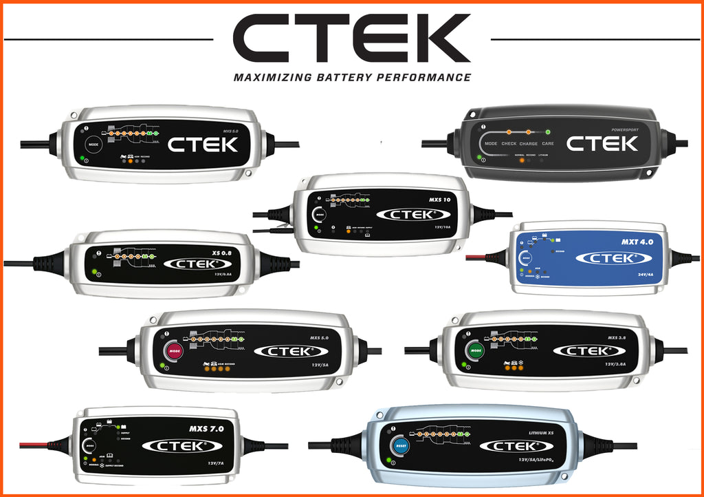 CTEK US 0.8 Battery Charger / Tender