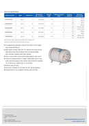 Isotherm Spa 25Lt Water Heater