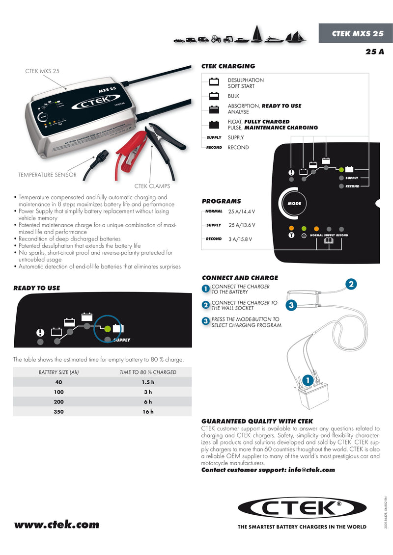Ctek Xs-25000 12 Volt 25 Amp Battery Charger