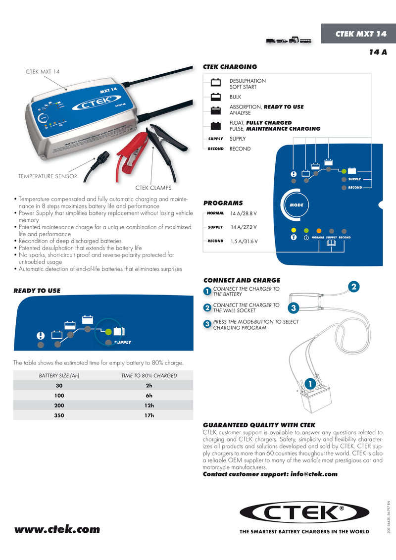 Ctek Xt-14000 24 Volt 14 Amp Battery Charger
